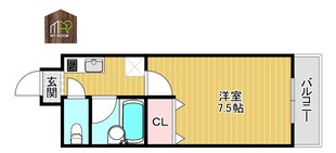 アーバン千林A棟の物件間取画像